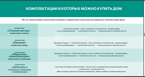 Спасское с.: дом