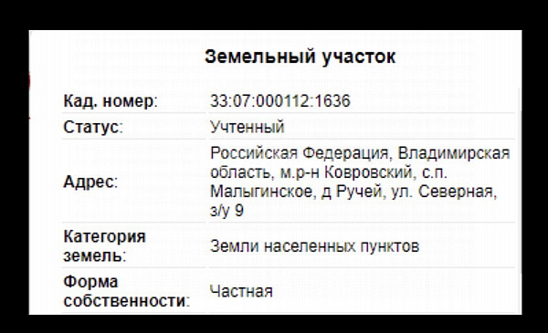 Ручей д.: участок 16 соток