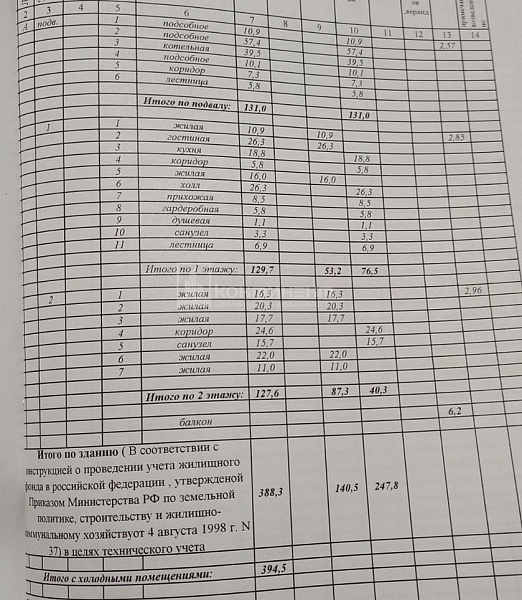 Юрьевец мкр, Всесвятская ул: дом